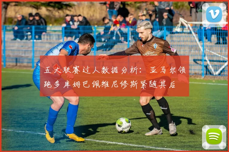 五大联赛过人数据分析：亚马尔领跑多库姆巴佩维尼修斯紧随其后